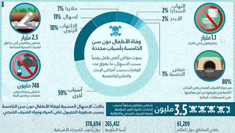 تعرفي على قاتل الأطفال الأول في العالم
